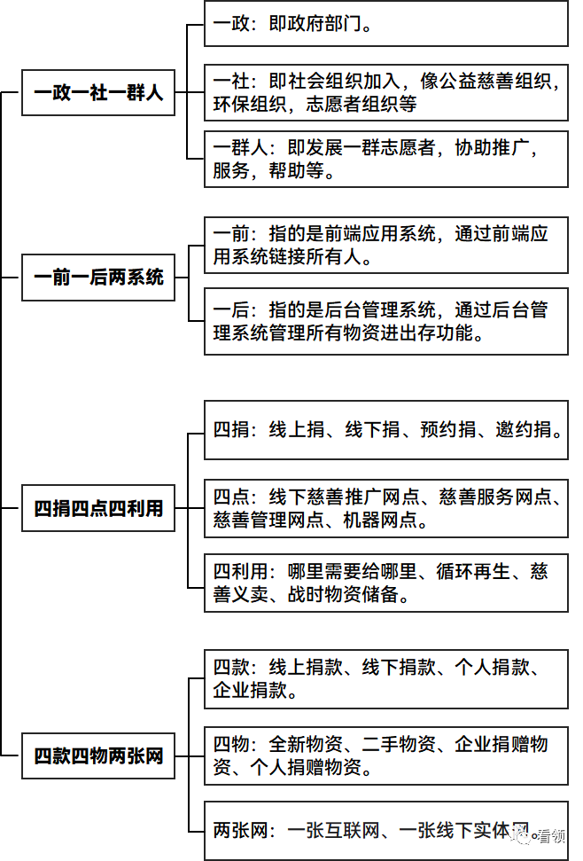a429c03f4416810969c24eb6135fbe05.png