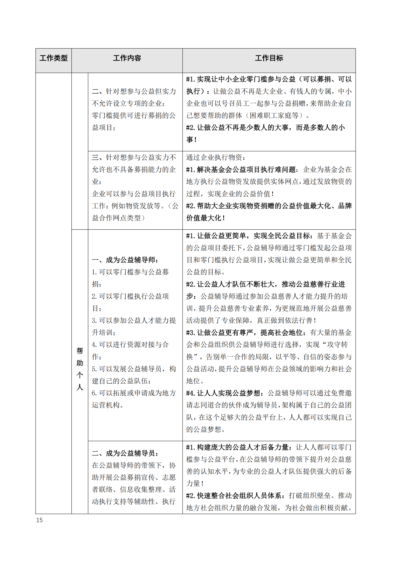 慈善终端公益服务平台章程2025_17.png