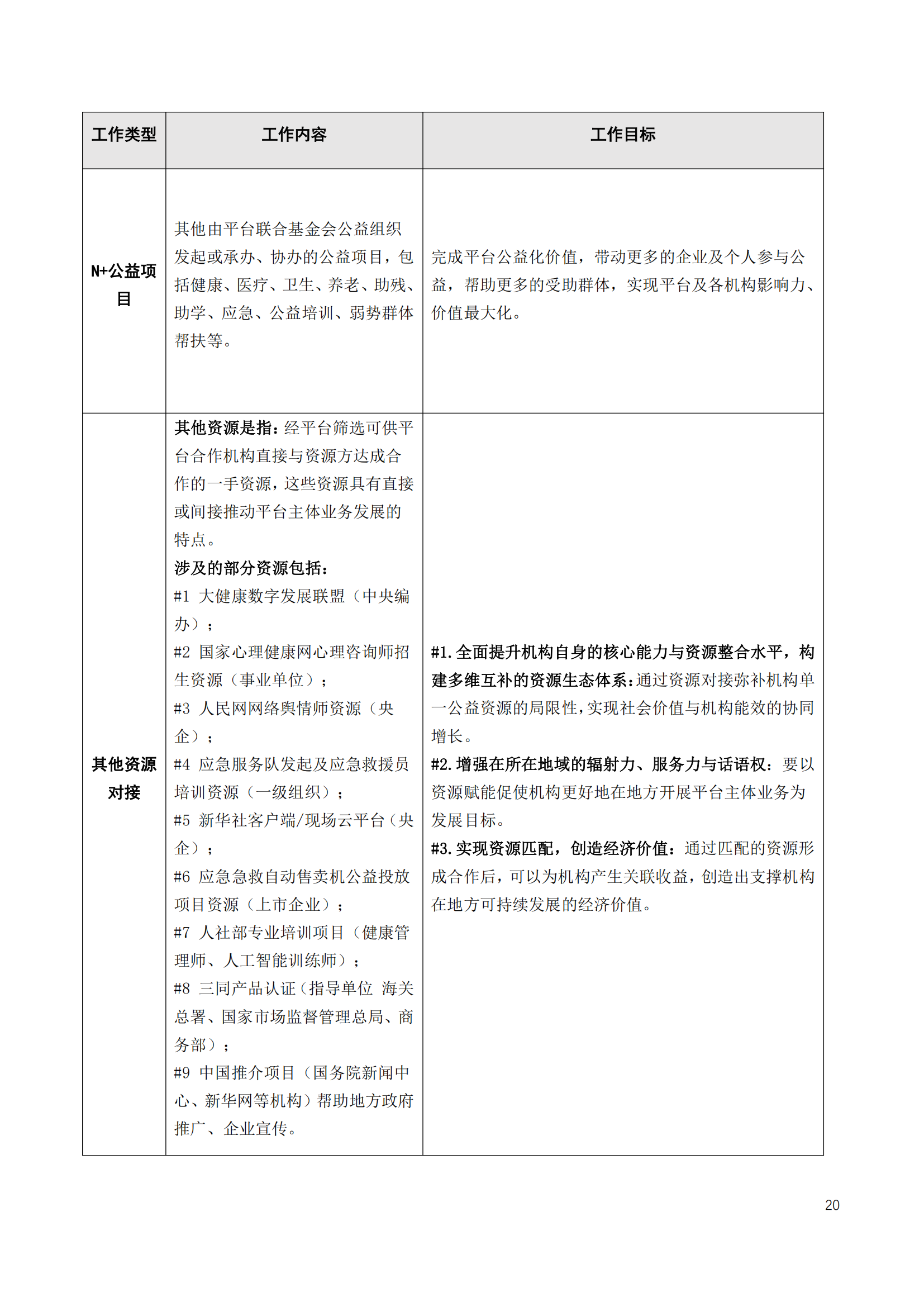 慈善终端公益服务平台章程2025_22.png