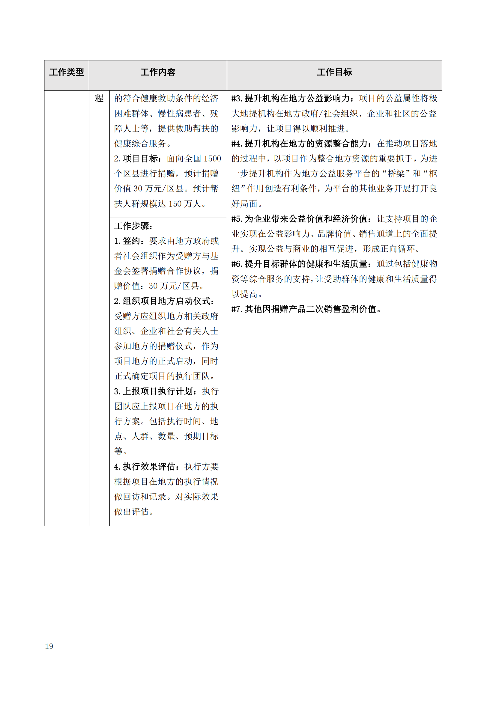 慈善终端公益服务平台章程2025_21.png