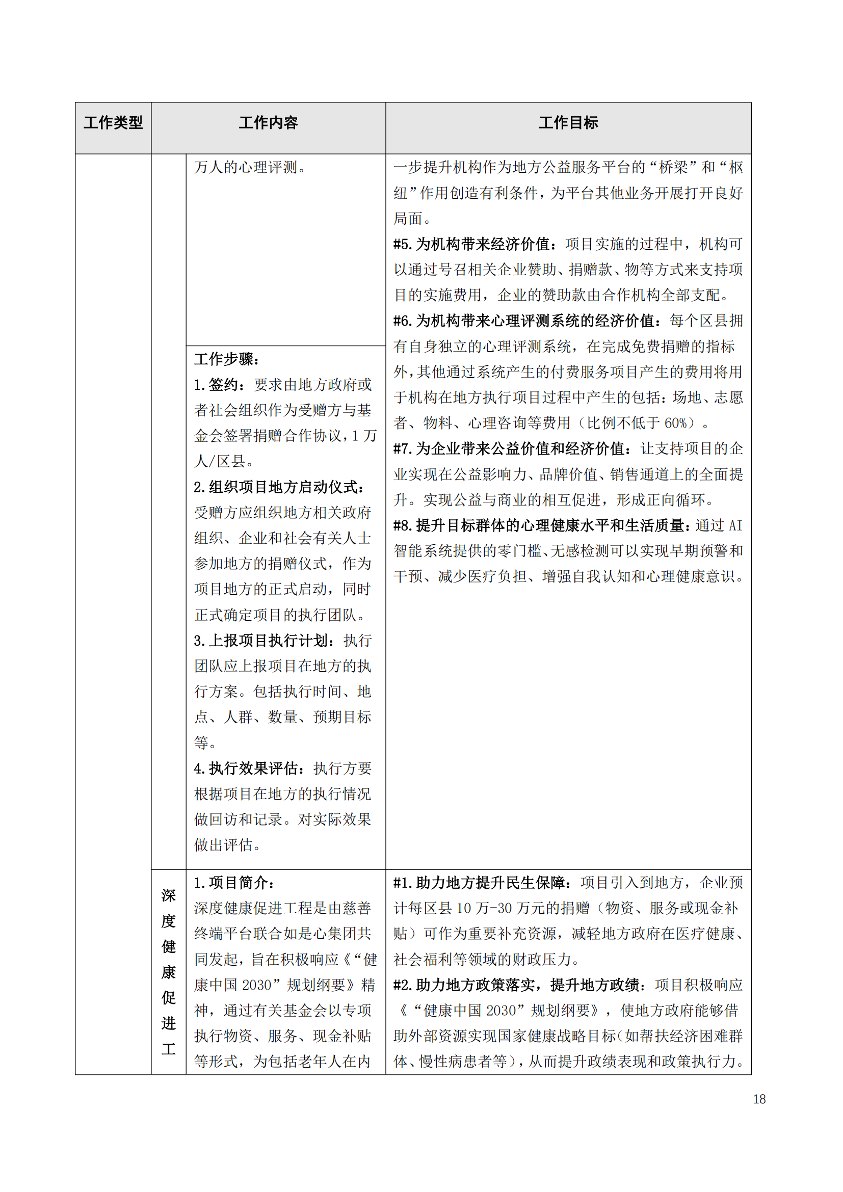 慈善终端公益服务平台章程2025_20.png