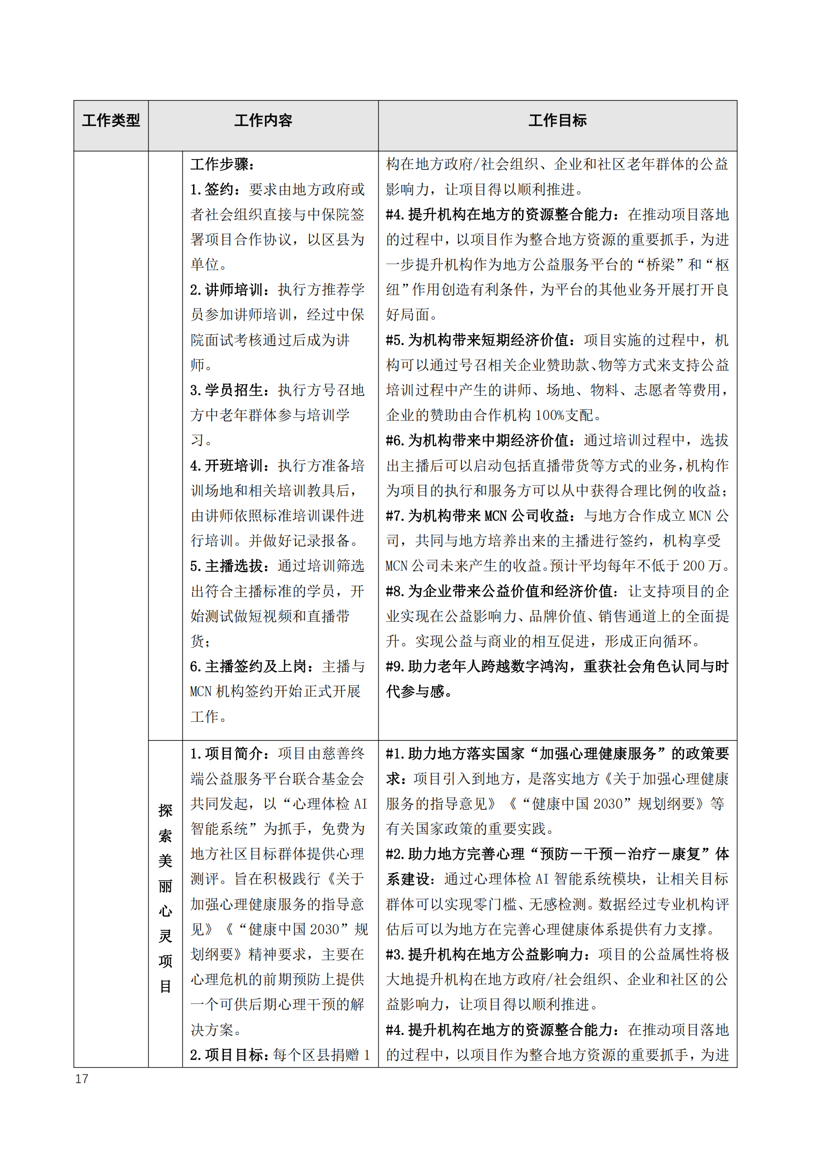慈善终端公益服务平台章程2025_19.png