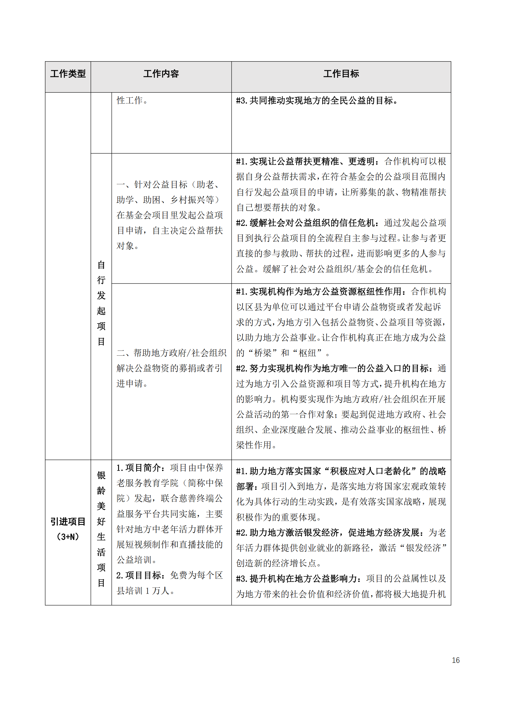 慈善终端公益服务平台章程2025_18.png